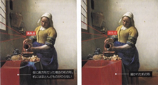 フェルメール「牛乳を注ぐ女」（奇妙な机）.jpg