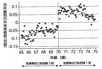 外来患者数.jpg