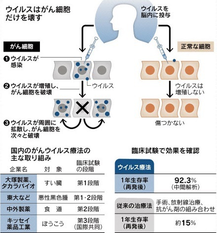日経新聞 2021-7-5.jpg