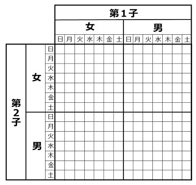 標本空間3a.jpg