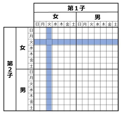 標本空間3b.jpg