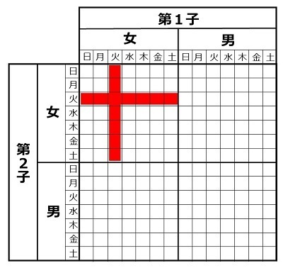 標的事象3.jpg