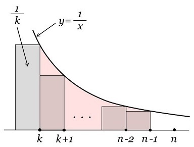 秘書問題：図３.jpg