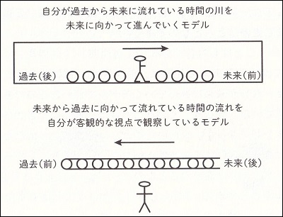算数文章題-p89.jpg