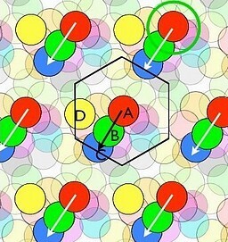 Grid-Cell-Module.jpg