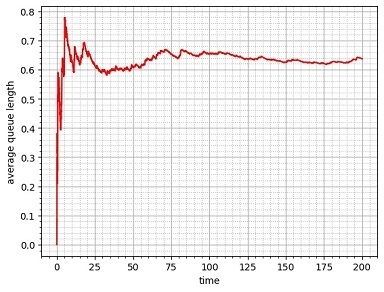 PythonSim1.jpg