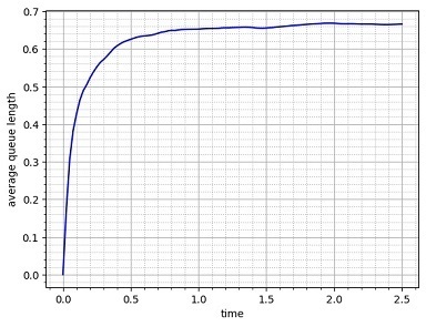 PythonSim2.jpg