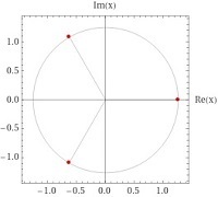 x^3-2=0.jpg