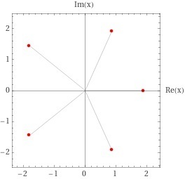 x^5+11x-44=0.jpg